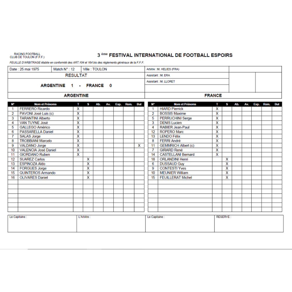 José Daniel Valencia – Argentina U23 (25/05/1975)